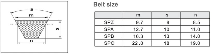 Cooling Tower Speed Reducer Fan Pulley